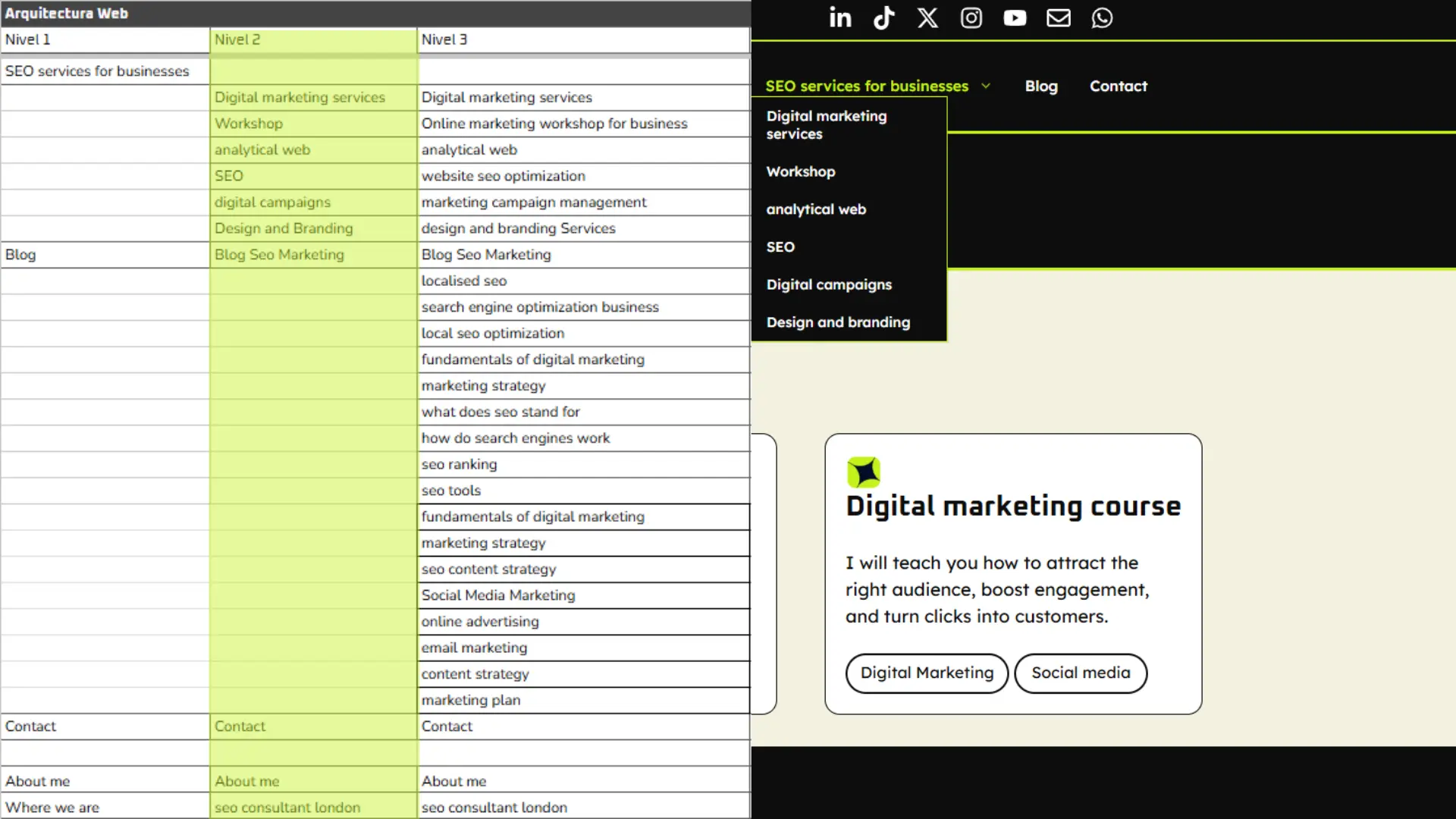 information architecture level 2 Right next to it, you will have the second-level column, where you list your main services or categories.